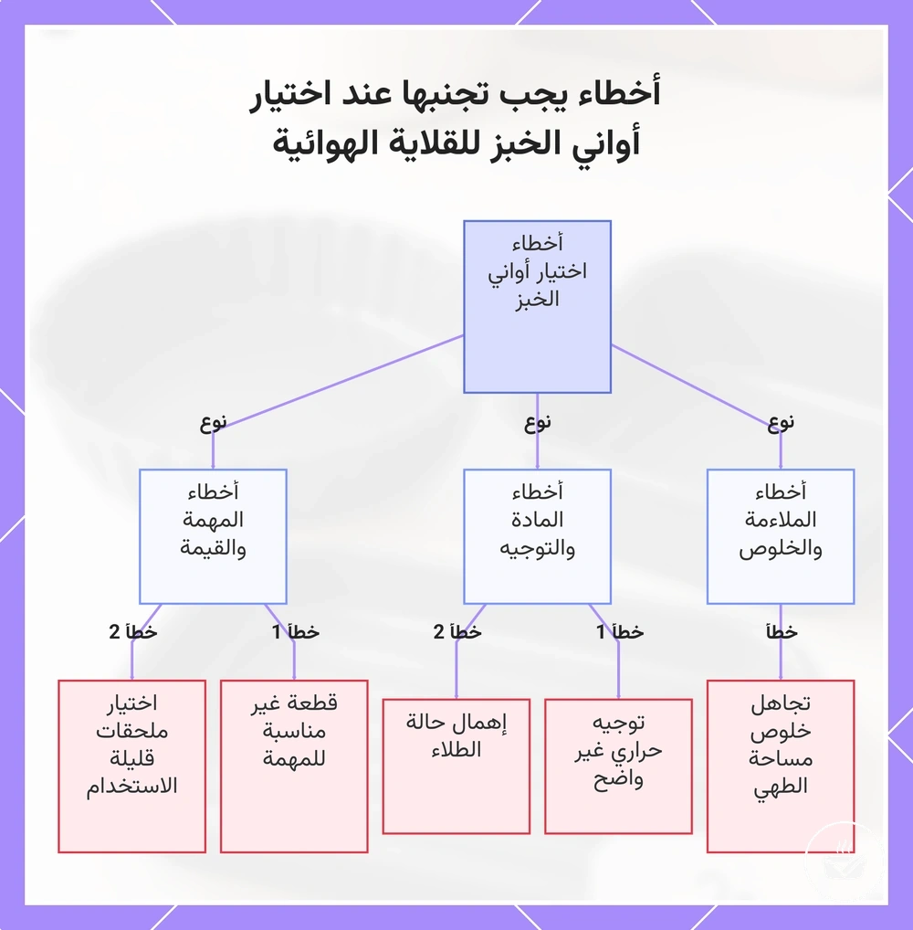 أخطاء يجب تجنبها عند اختيار أواني الخبز للقلاية الهوائية