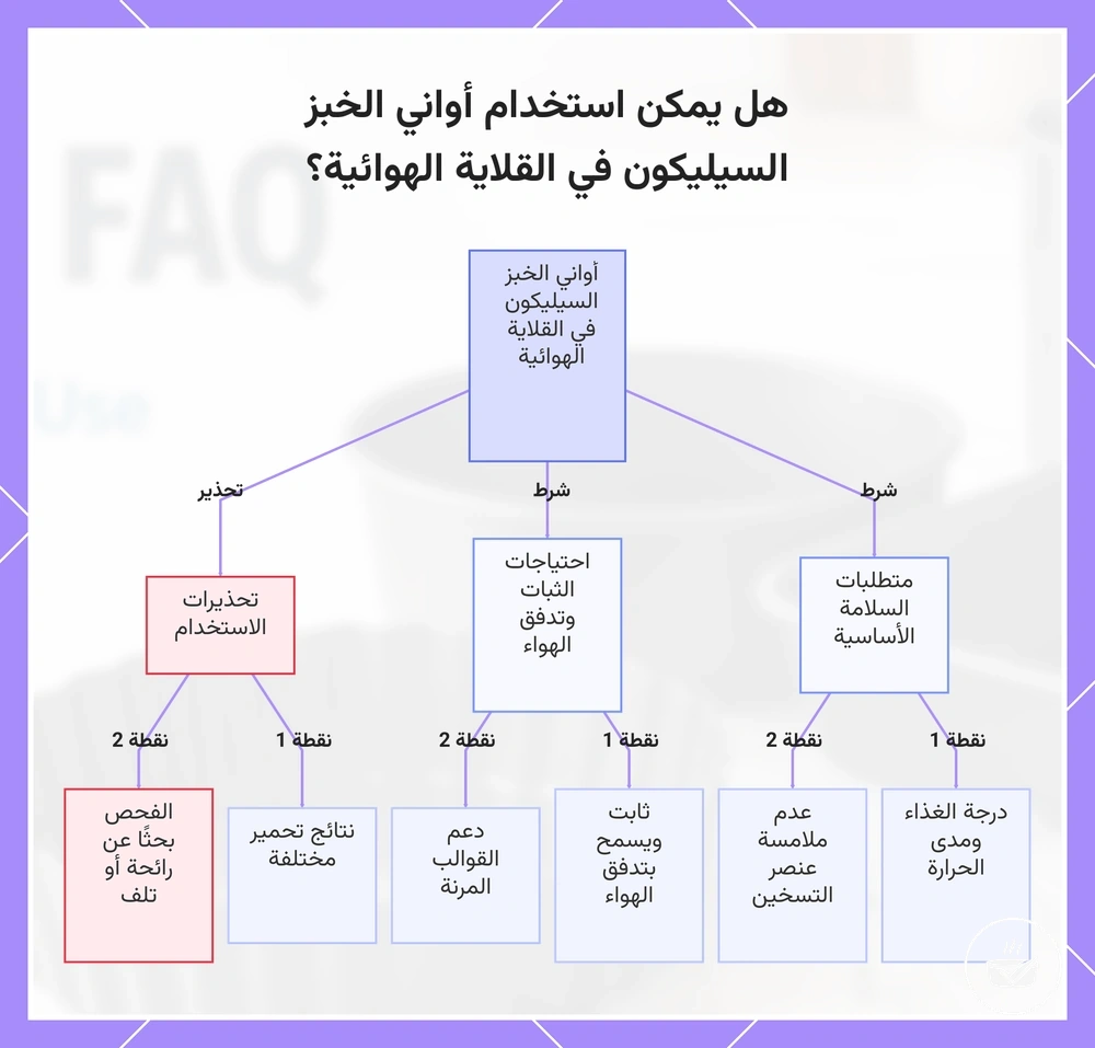 هل يمكن استخدام أواني الخبز السيليكون في القلاية الهوائية؟