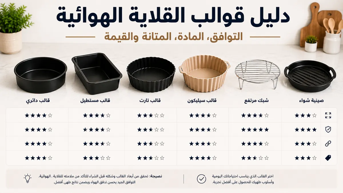 خيارات قوالب القلاية الهوائية مقارنة حسب التوافق والمادة والمتانة والقيمة.